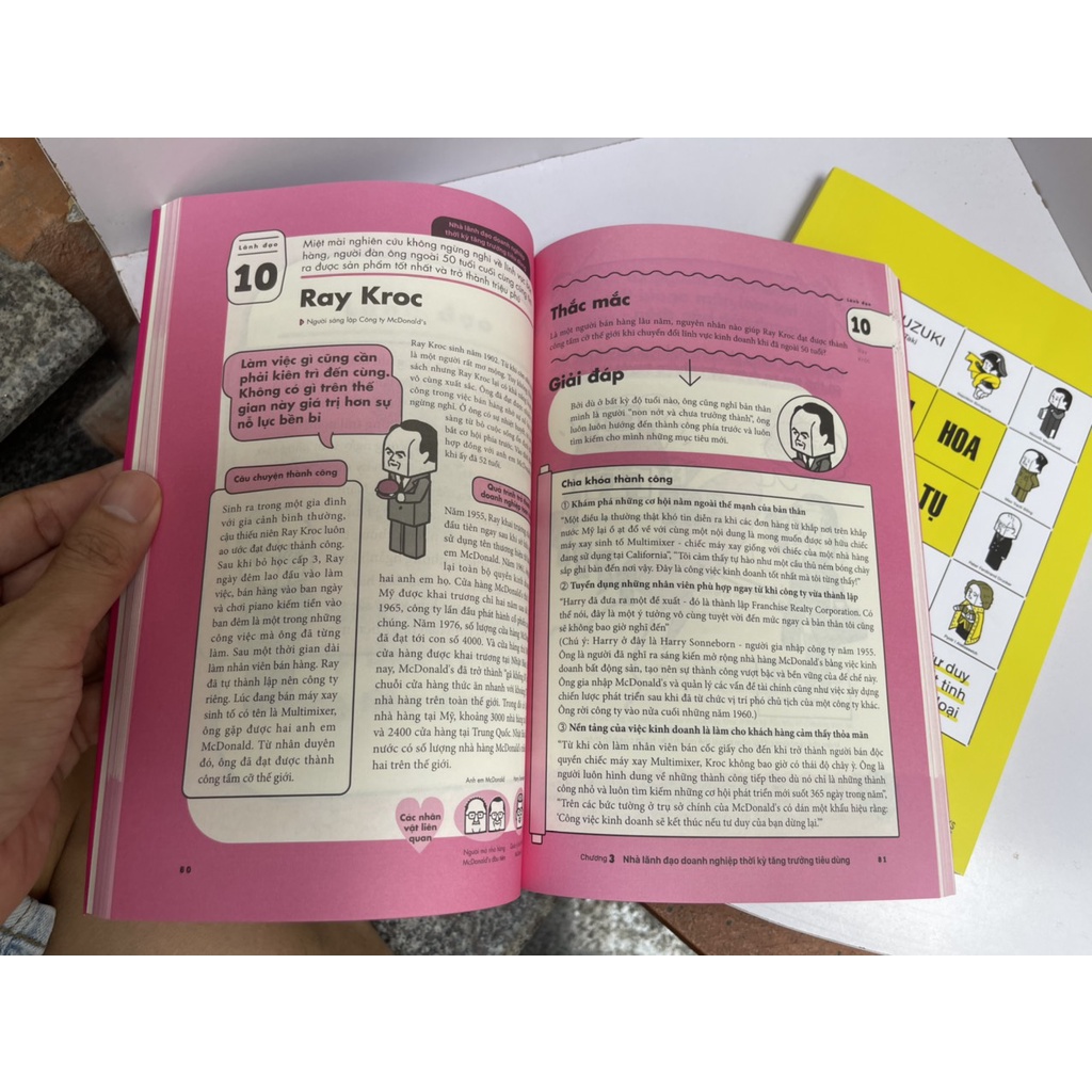 Sách - [combo 2 cuốn] Tinh hoa hội tụ - Bí quyết thiết lập chiến lược kinh doanh - Bizbooks
