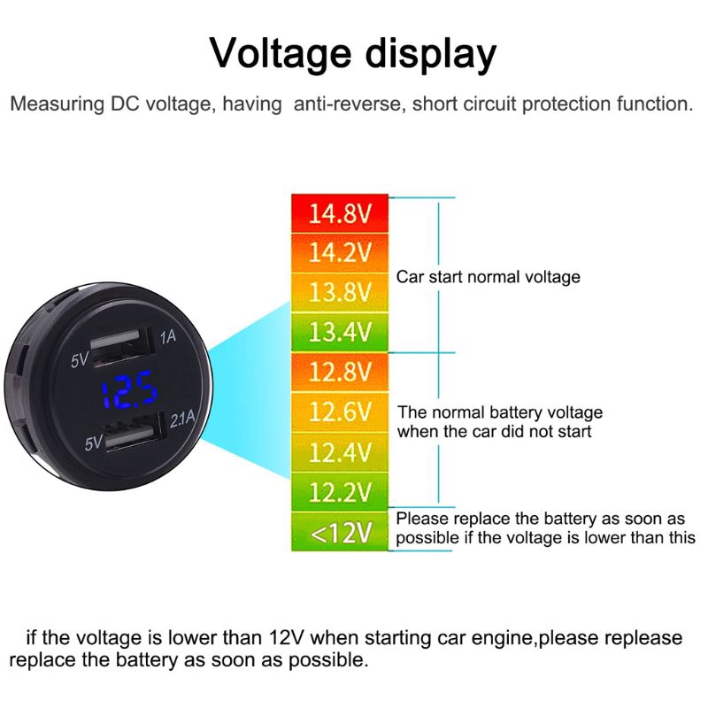 12V 24V Waterproof 2.1A Dual USB Port Car Charger With LED Voltmeter Mobile Phone Charging Power Outlet Adapter For Car Marine ATV Boat Motorcycle Truck  