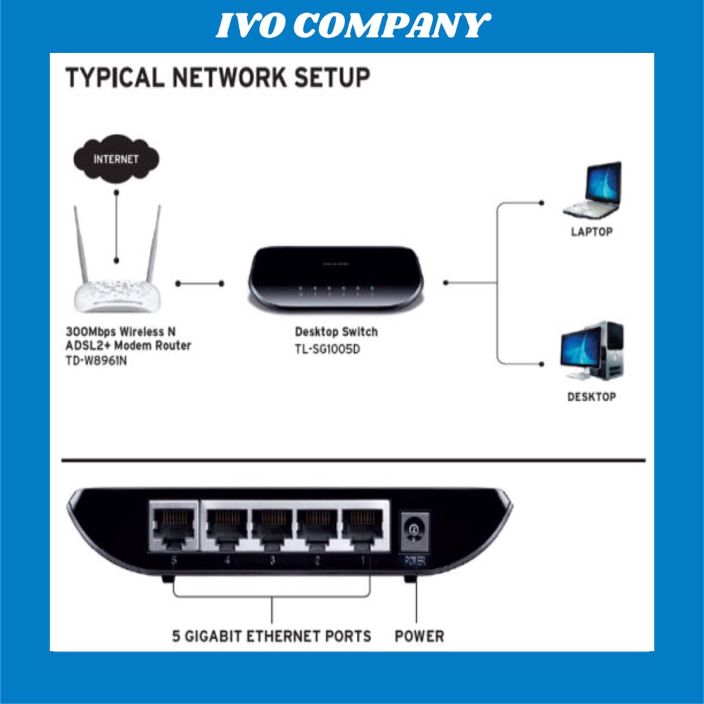 Bộ Chia Mạng Switch 5 Cổng Gigabit Để Bàn TP-LINK TL-SG1005D