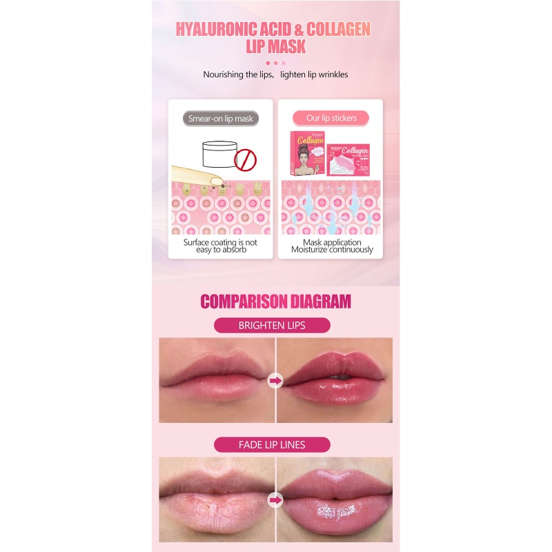 Set 10 Son Dưỡng Ẩm Tẩy Tế Bào Chết Chống Nhăn Da Môi Khi Ngủ YOUYO