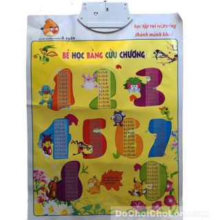 (Trả 35k) Bảng chữ cái điện tử