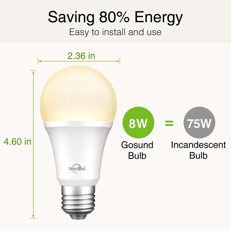 Gosund Smart Life APP E27 8W 800 Lm Dimmable WiFi Smart LED Lamp Bulb Warm White, 2700K Compatible with Amazon Alexa Echo Dot Google Home,  No Hub Required