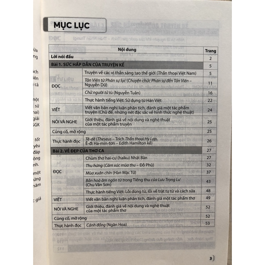 Sách - Để học tốt Ngữ văn 10 - Kết nối tri thức với cuộc sống - NXB Giáo dục