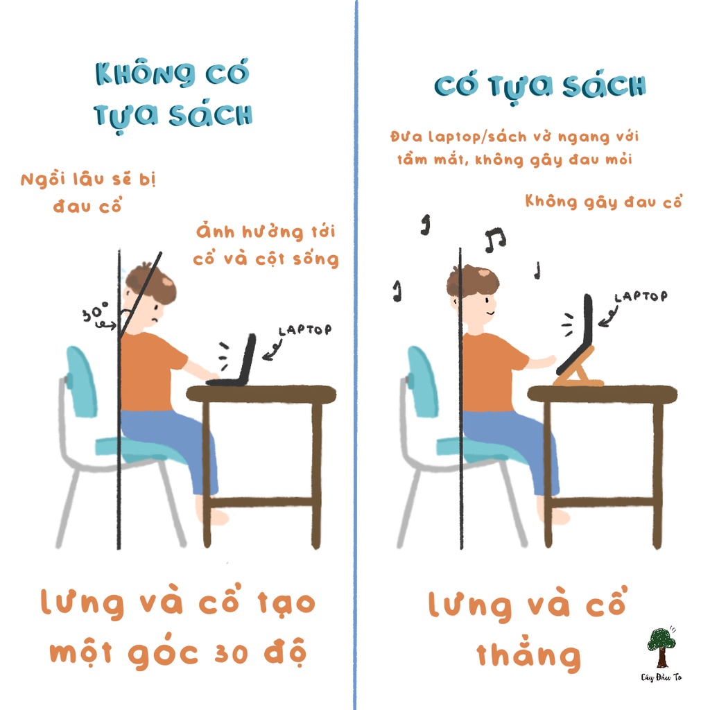 Tựa/Giá Kê Sách - Laptop - iPad Gỗ | BigBuy360 - bigbuy360.vn