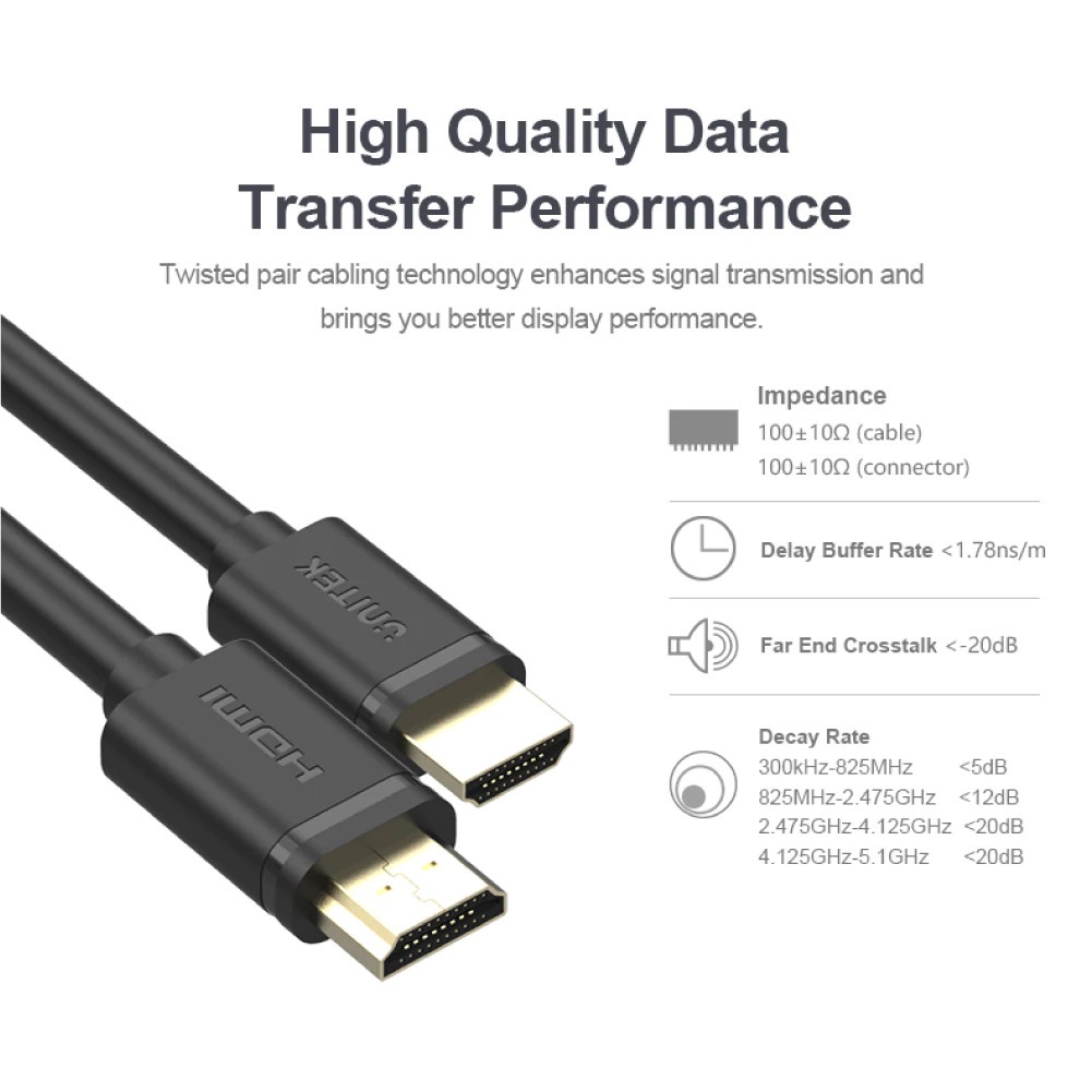 Cáp HDMI 10M Unitek Y-C142M chính hãng, bảo hành 12 tháng 1 đổi 1