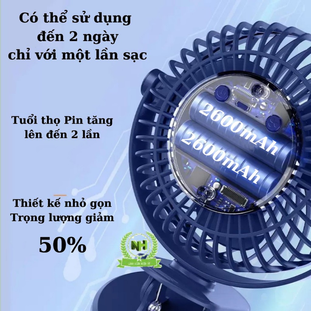 [Giá Giật Mình] Quạt tích điện - Quạt để bàn mini có đế kẹp xoay 360 độ tiện lợi