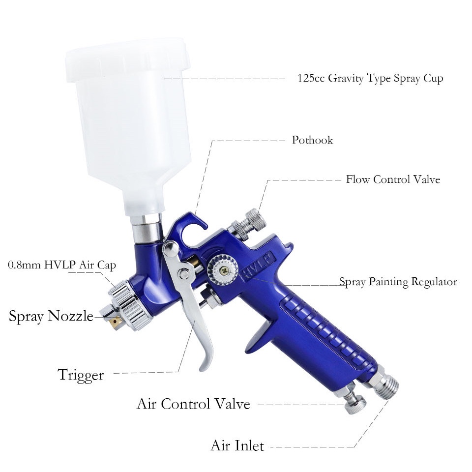 0.5/0.8mm Spray Guns Professional Mini H-2000 Pneumatic Paint Spray Gun Power Tool Painting Cars Aerograph Tool HVLP Spray Gun