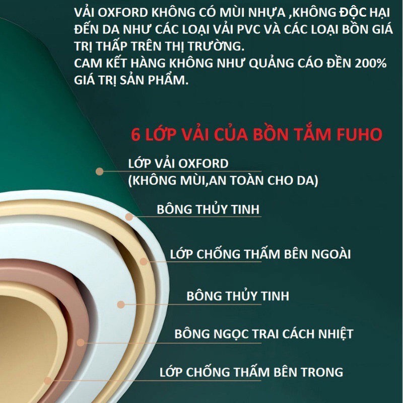 Bồn Tắm Gấp Gọn , Thùng Tắm Vải Tròn Người Lớn , Bể Trẻ Em 6 Lớp Làm Từ Vải Oxford , Chống Thấm, Cách Nhiệt