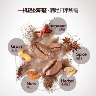 MÁY XAY CÀ PHÊ TIÊN LỢI