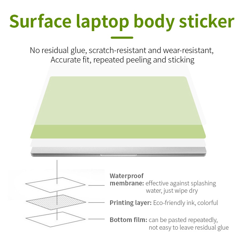 MICROSOFT Miếng Dán Laptop 3 Trong 1 Siêu Mỏng Chống Nước Chống Trầy 12.3 Inches Bề Mặt Go Surface Pro X Pro 8 Pro 9