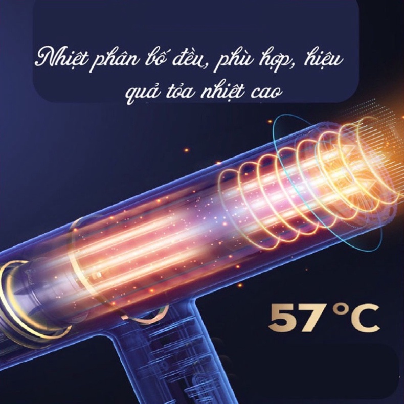 Máy Sấy Tóc 2 Chiều Tạo Kiểu, Kiểu Dáng Sang Trọng, Cung Cấp Ion Chăm Sóc Phục Hồi Tóc, Bảo Hành 12 Tháng
