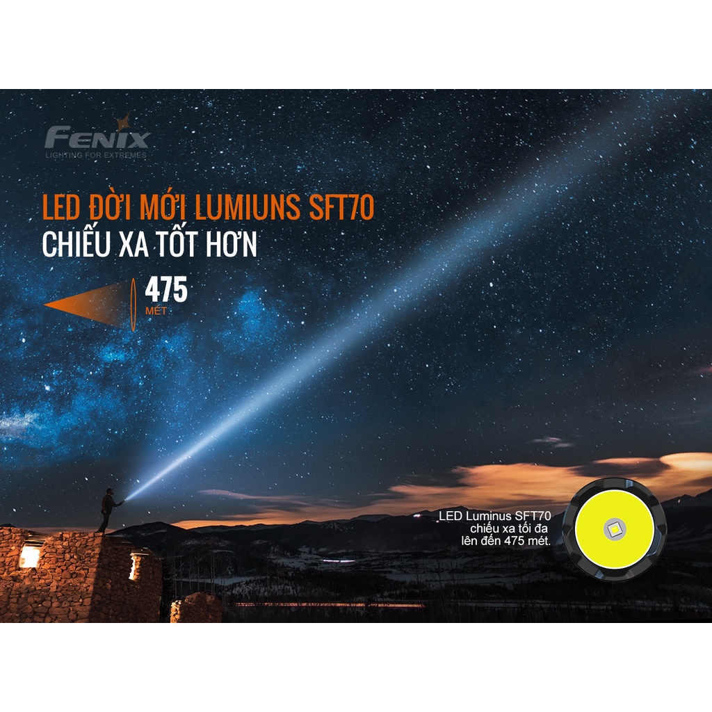 Đèn pin FENIX TK20R V2 sáng 3000 lm chiếu xa 475m pin 21700 5000mAh sạc USB C công tắc kép phản ứng nhanh