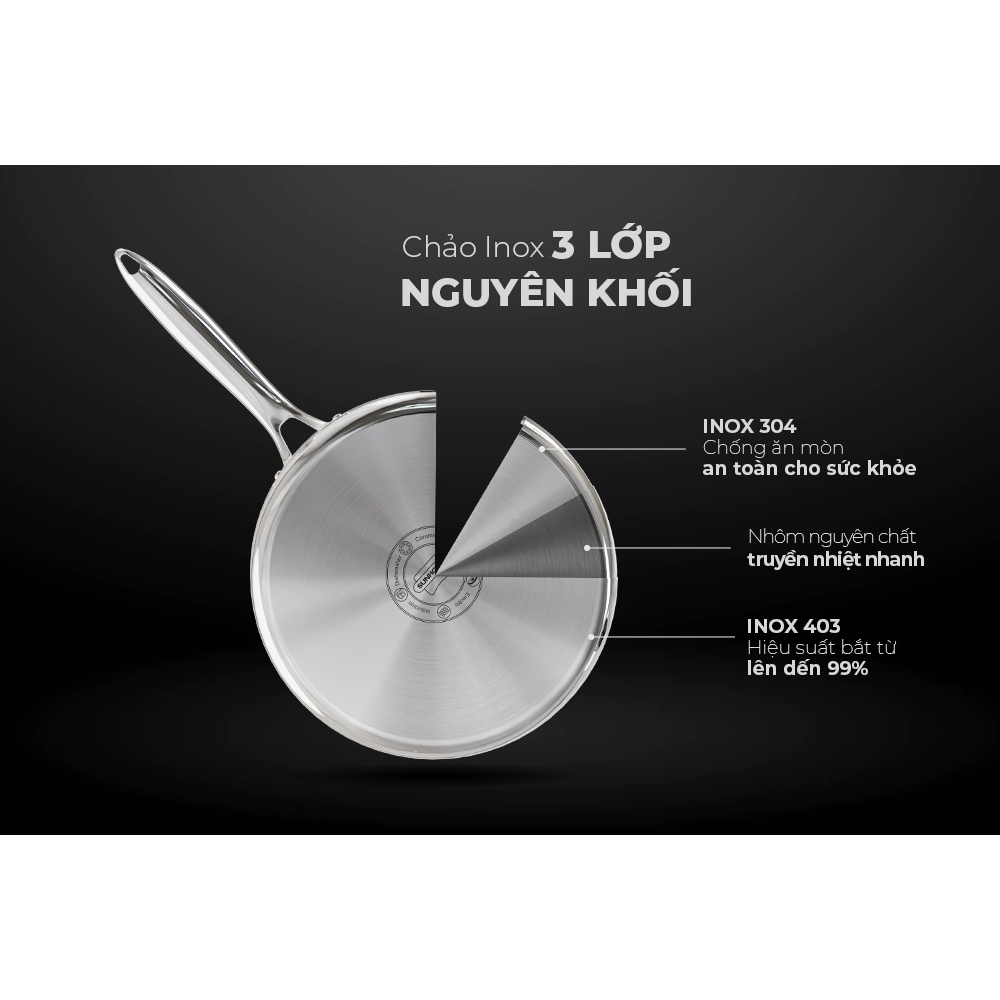 Chảo inox 3 lớp Ultra Titan SUNHOUSE STI18M/22M/26M - Bảo hành chính hãng 5 năm
