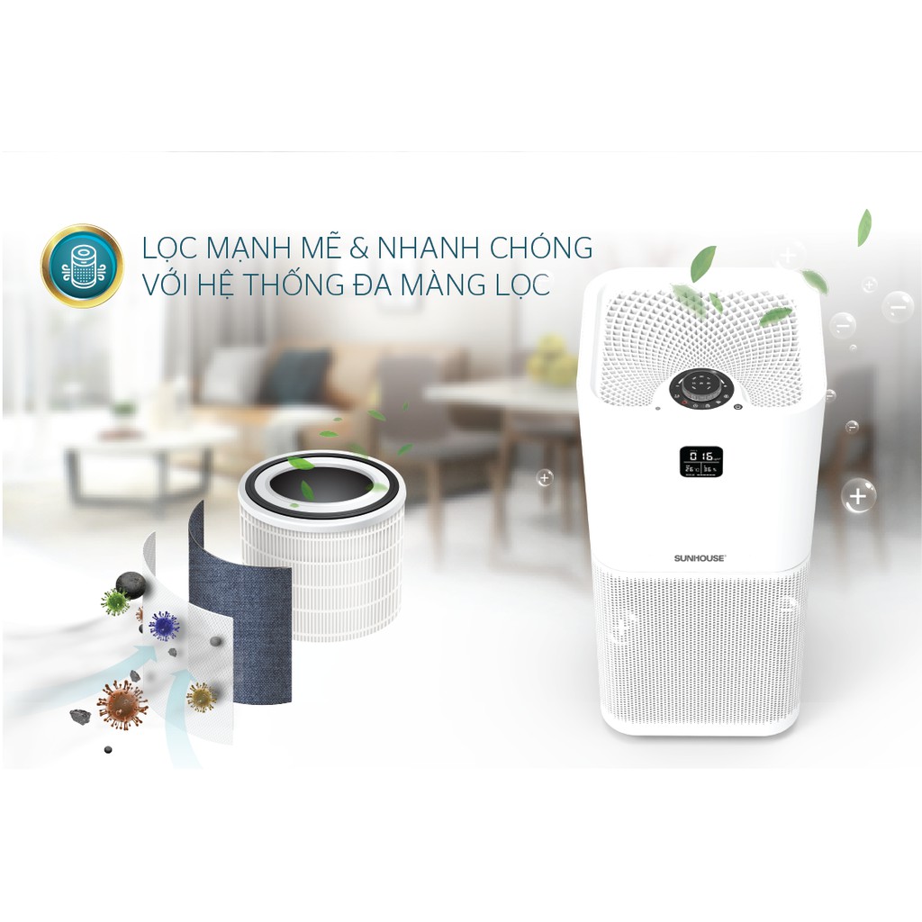 MÁY LỌC KHÔNG KHÍ {TẶNG DAO } SUNHOUSE SHD-60AP9760- Công nghệ lọc ion âm, lọc sạch bụi mịn, khí thải, khói độc