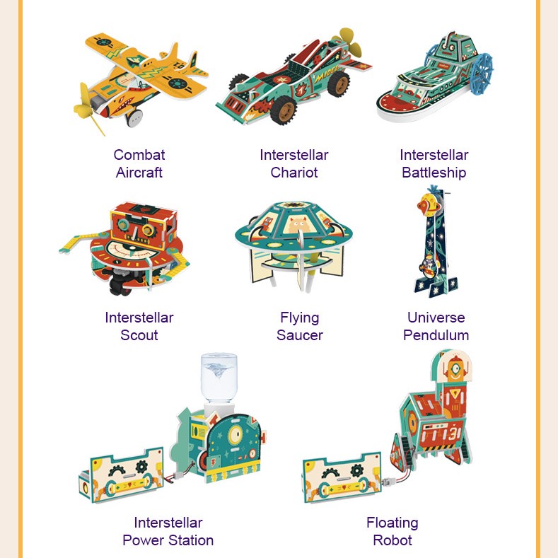 Đồ Chơi Khoa Học STEM Lắp Ráp Mô Hình Vũ Trụ - Mideer STEAM Hands-on Box