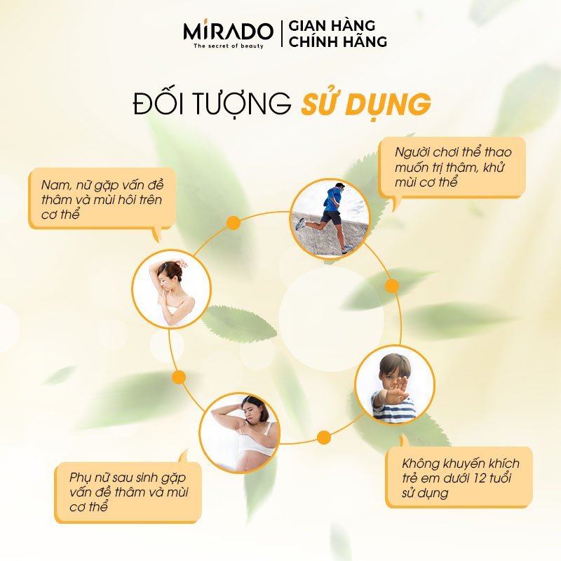 Combo 4 Sản Phẩm Mờ Thâm, Sáng Da Khử Mùi Cơ thể Lavena