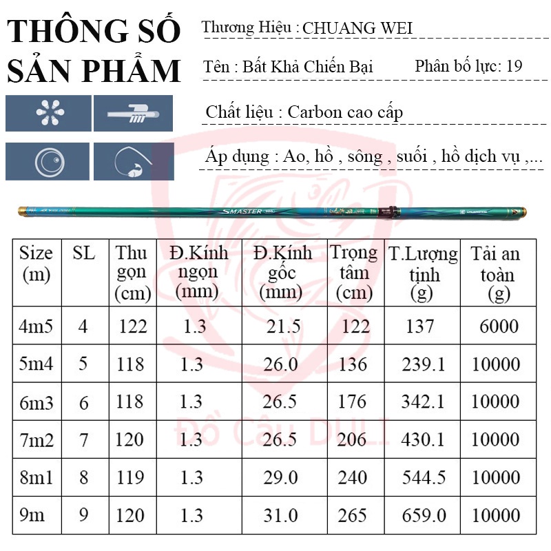 Cần Câu Tay ChuangWei Bất Khả Chiến Bại chuyên săn hàng , tải cá lớn cảm giác mạnh CC-5