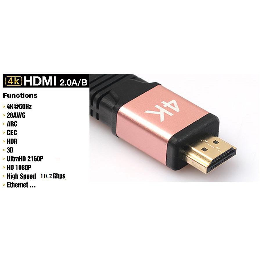 Cáp HDMI 2.0, 4K Dây Tròn 1.5m, 3m, 5m