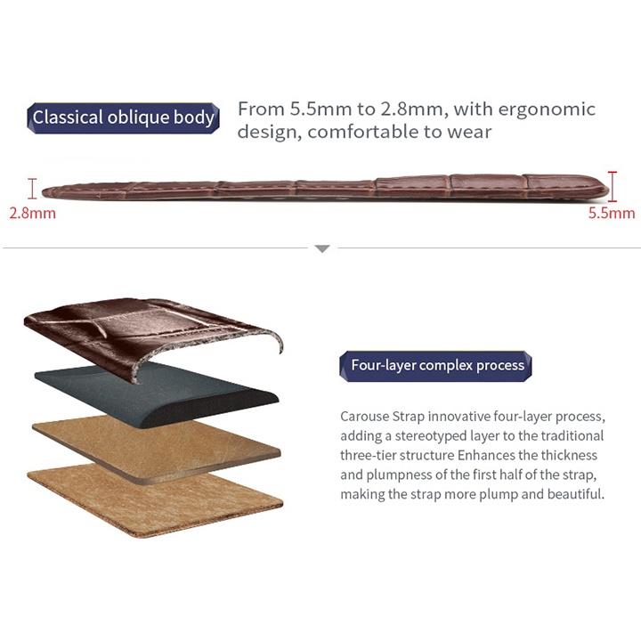 Dây Da Đồng Hồ Nam Cao Cấp Chốt Thông Minh Cực Mềm Nhiều Size Lựa Chọn