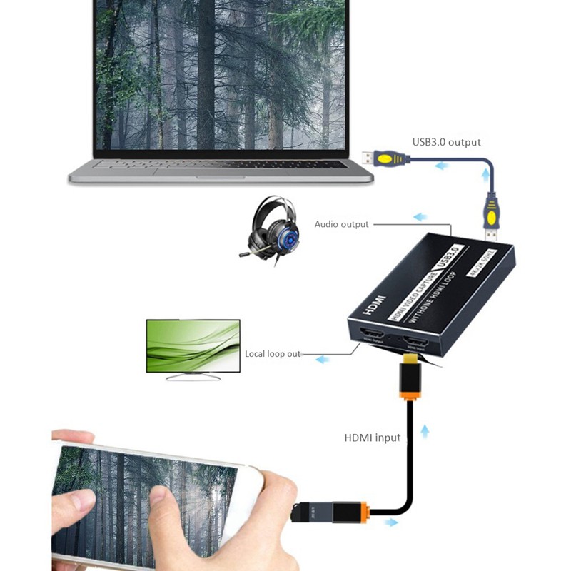 Card Thu Tín Hiệu Hình Ảnh Chơi Game 4k60hz Usb 3.0 | BigBuy360 - bigbuy360.vn