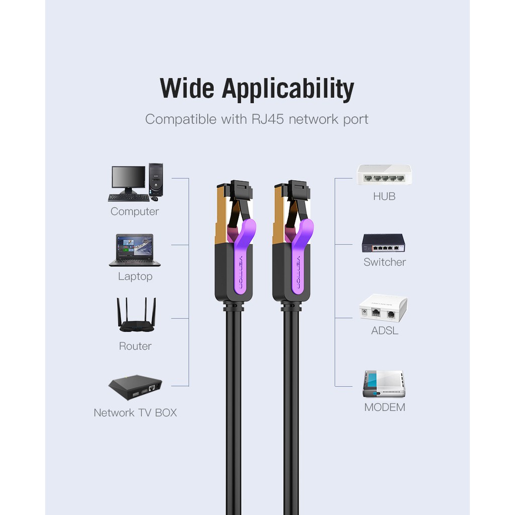 Dây Cáp Mạng Vention Cat8 RJ45 SFTP High-speed 40gbps Rj 45 Lan Line Cho Máy Tính Laptop Cat7