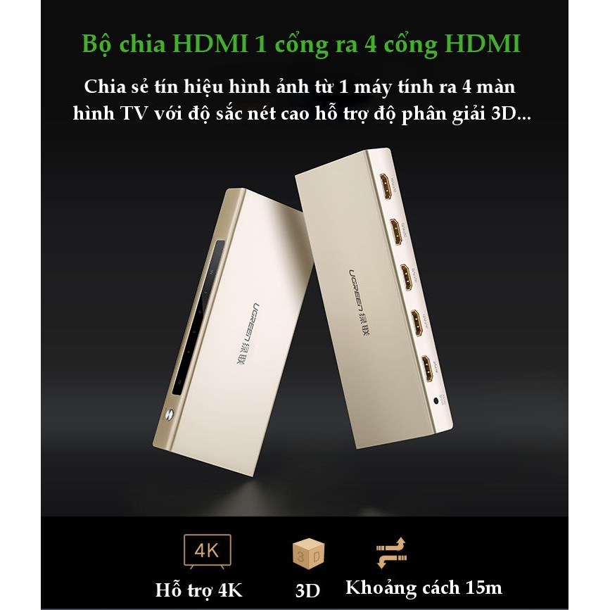 Bộ chia HDMI 1 ra 4 HDMI chính hãng Ugreen 40277 hỗ trợ 4K