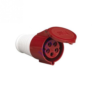 Phích cắm, ổ cắm công nghiệp