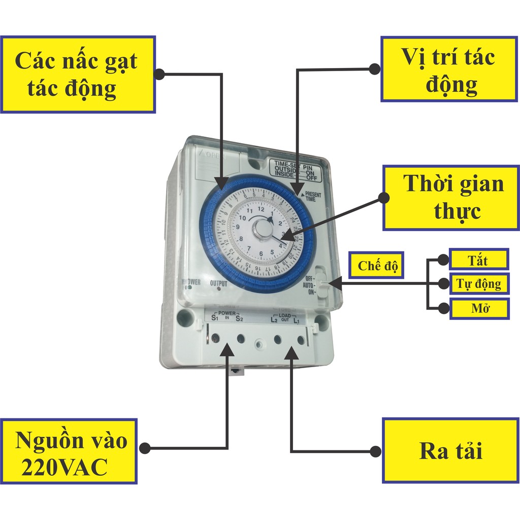 CÔNG TẮC HẸN GIỜ THANH RAY KAWASAN TS38