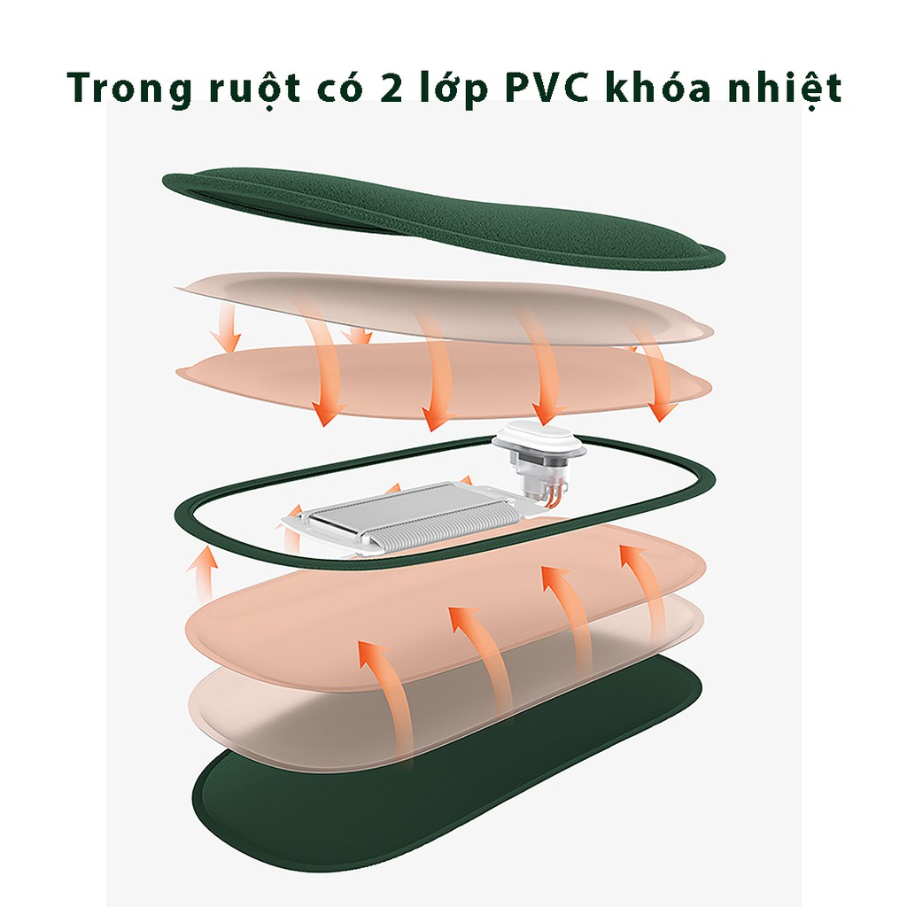 Túi sưởi ấm chân cao cấp JISULIFE HW02 - Túi chườm nóng giữ nhiệt lâu 8h, đế sạc kẹp chống nổ, an toàn