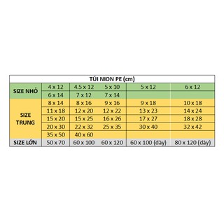500g TÚI NILON PE (Mỏng)