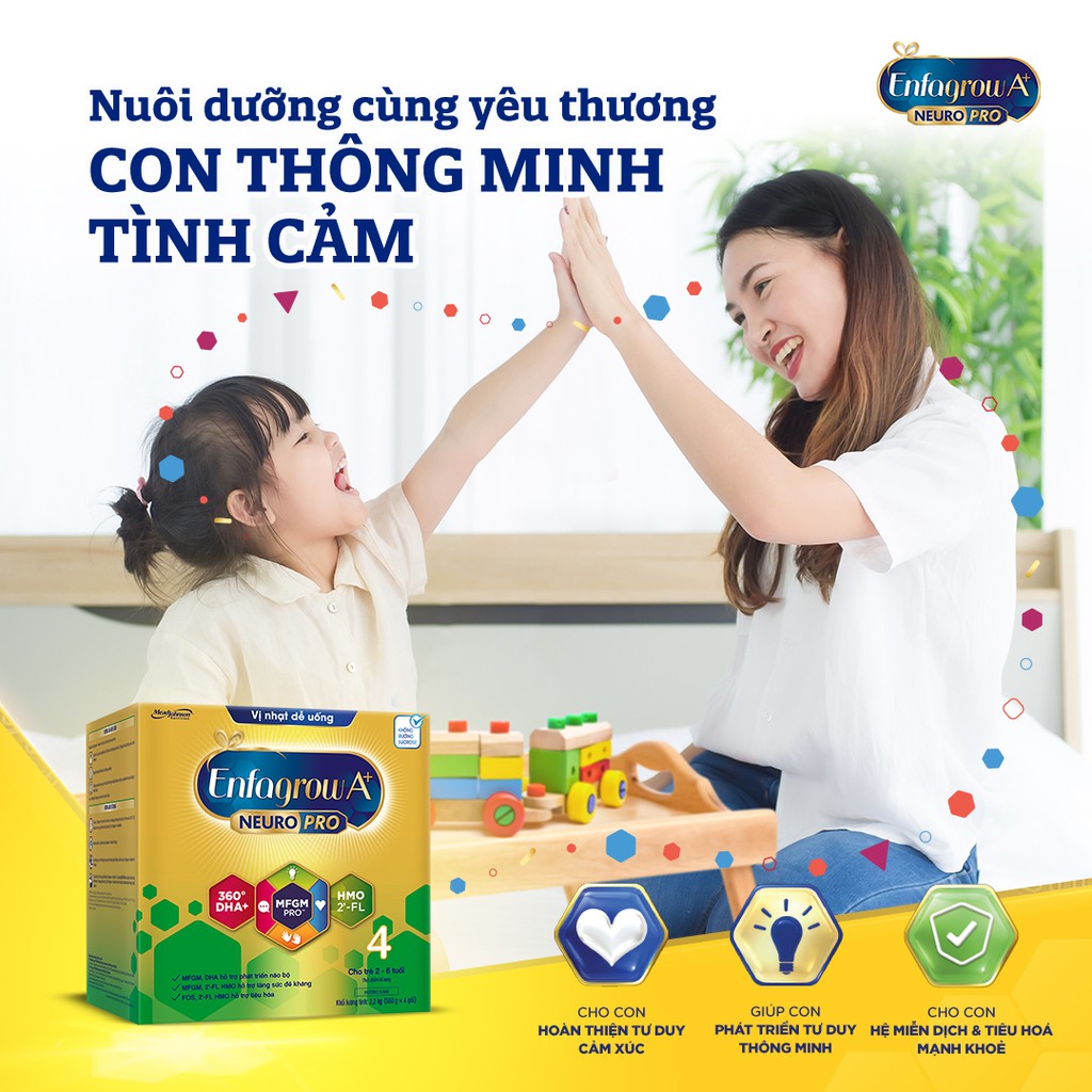 [Mã FMCGMALL -8% đơn 250K] [Tặng Đồ Choi Câu Cá] Sữa Bột Enfagrow A+ NeuroPro 4 Vị Thanh Mát Với 2’-FL HMO– 2.2kg