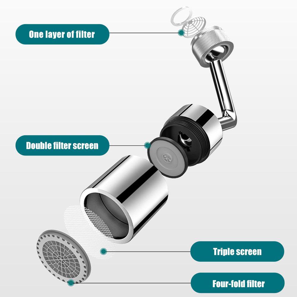 Gogoup 720° Đầu Lọc Nối Dài Vòi Nước Bồn Rửa Chén Nhà Bếp Linh Hoạt
