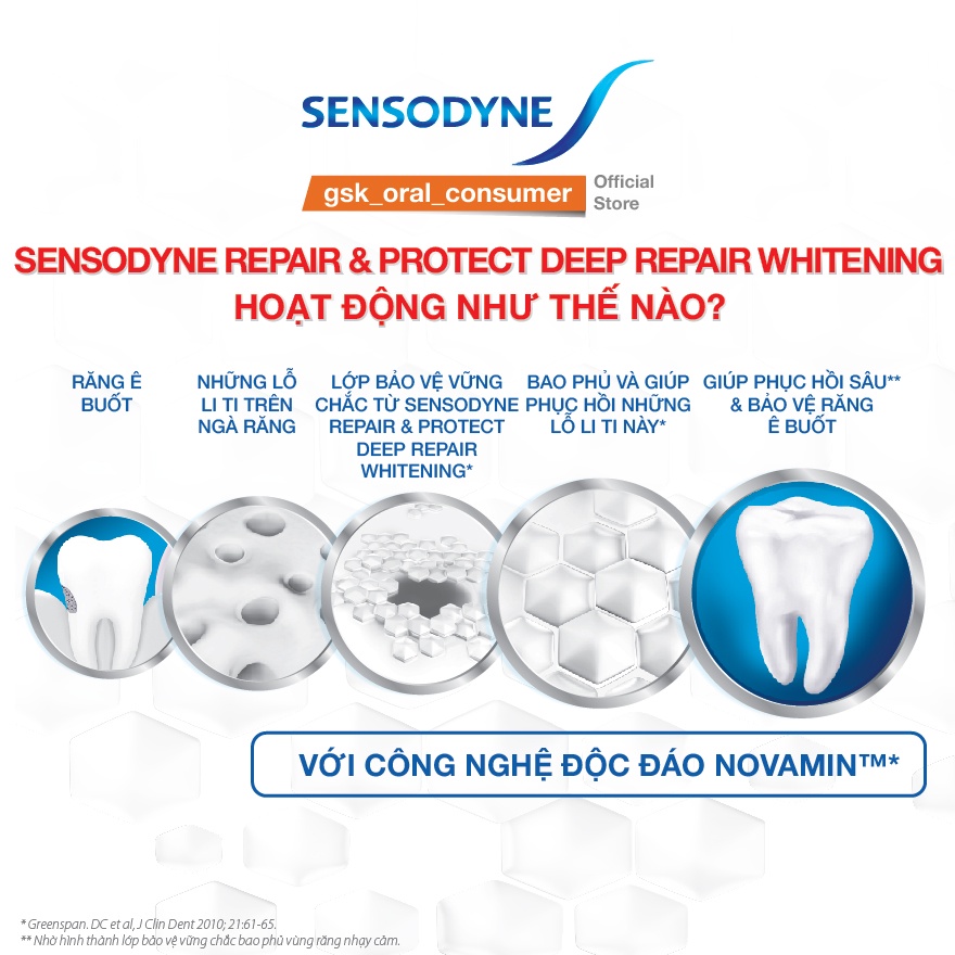 Kem đánh răng giảm ê buốt Sensodyne Repair Protect Deep Repair Whitening 100g