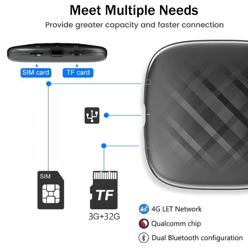 Carplay android box chạy hệ điều hành Android trên màn hình zin