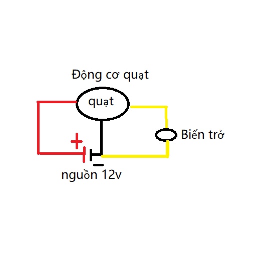 Động cơ moto quạt 12v không chổi than 30w cho quạt 16 icnh