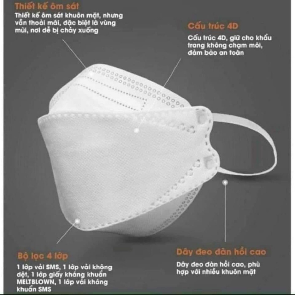 Khẩu Trang Trẻ Em HD MASK KIDS KF94 Hasu Kids, Khẩu Trang Kháng Khuẩn Cho Bé Từ 01 - 12 Tuổi