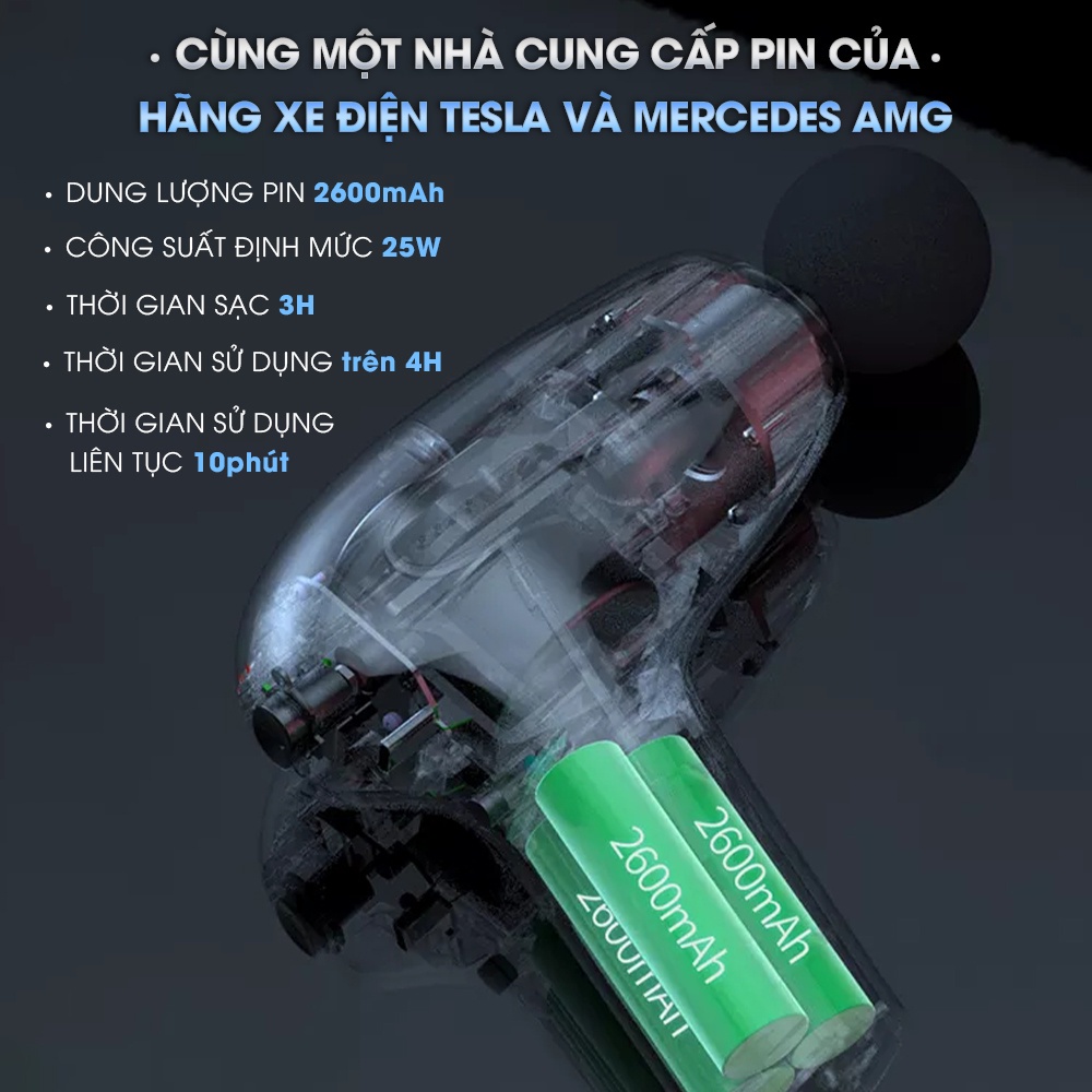 Máy massage cầm tay CameWell X1 mát xa trị liệu cổ vai gáy 4 đầu 5 chế độ,pin 2600 mAh dùng liên tục 4h-Bảo hành 12Tháng
