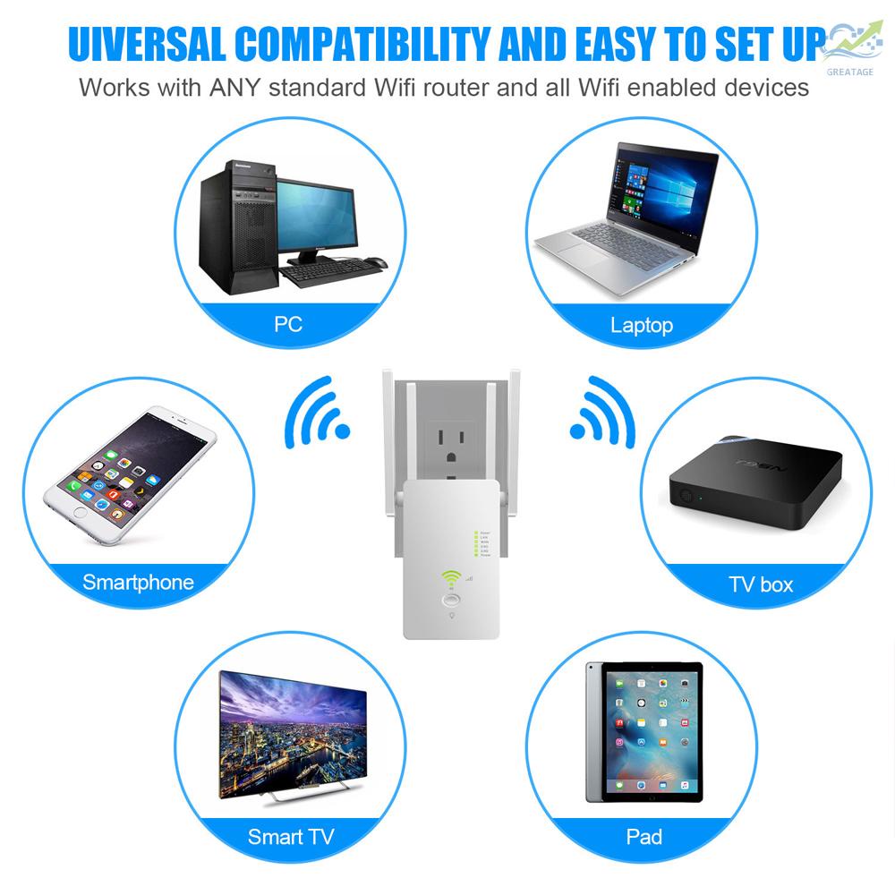 Mới Bộ Khuếch Đại Tín Hiệu Wifi Ac1200Mbps 802.11n 2.4ghz / 5.8ghz | BigBuy360 - bigbuy360.vn