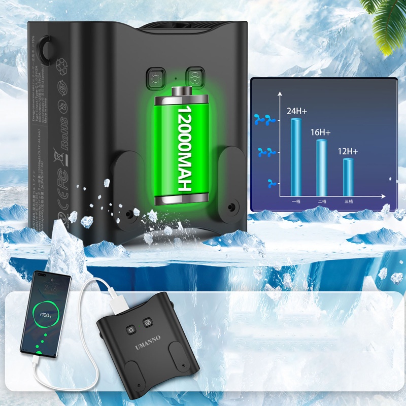 Vòng Cổ 2 Trong 1 Tích Hợp Quạt Tích Hợp Đèn LED USB 12000mAh