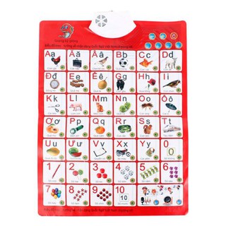 Bảng đọc chữ cái điện tử kèm bảng cưu chương