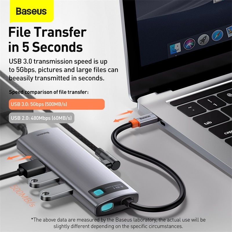 Đầu Đọc Thẻ Nhớ Baseus USB C HUB Sang HDMI RJ45 TF / SD USB 3.0 PD 100W Cho Macbook Pro Surface iPad Laptop