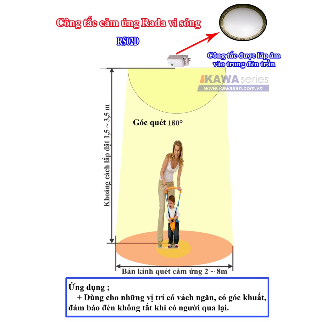 CÔNG TẮC CẢM ỨNG RADA VI SÓNG KW-RS02D