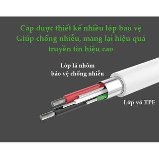 Cáp chuyển đổi usb ra lan, từ cổng usb ra cổng mạng.