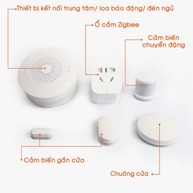 Bộ Thiết Bị Ngôi Nhà Thông Minh Xiaomi HomeKit 5 Món