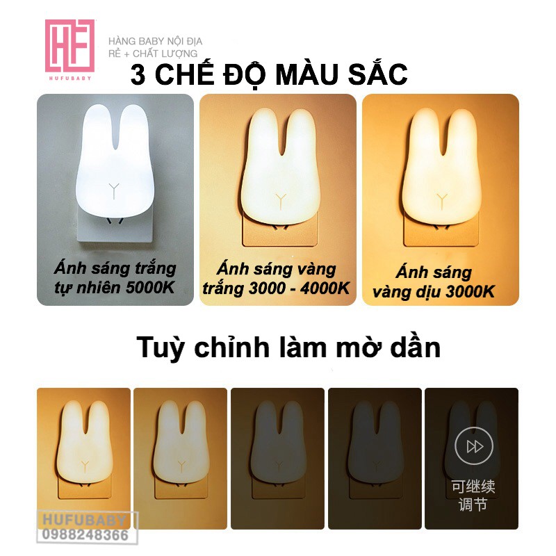 ĐÈN NGỦ CHO BÉ 3 CHẾ ĐỘ MÀU SẮC, ĐIỀU KHIỂN TỪ XA