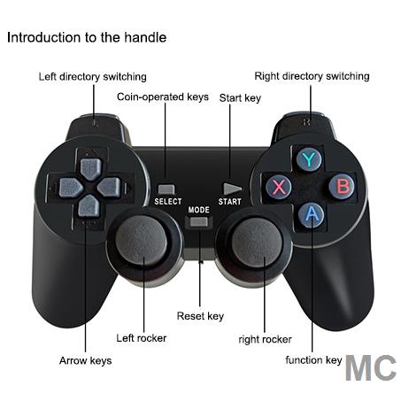 Máy Chơi Game Cầm Tay Không Dây X6 High End TV 2.4G 4K HD Video Cho PS1 / G