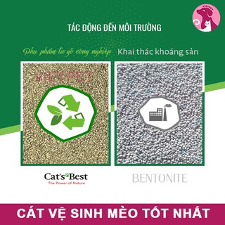 [5L] Cát vệ sinh cho mèo - Cat’s Best Smart Pellets, phù hợp mèo lông dài, không dính lông