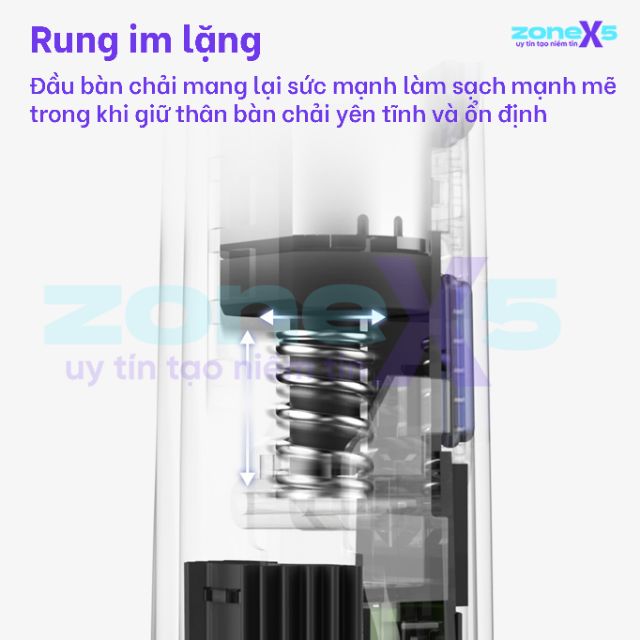 Bài Chải Đánh Răng Điện Xiaomi Mijia Soocas X5 - Động cơ rung Sonic, pin 30 ngày, thiết kế Pop Art