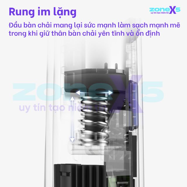 Bài Chải Đánh Răng Điện Xiaomi Mijia Soocas X5