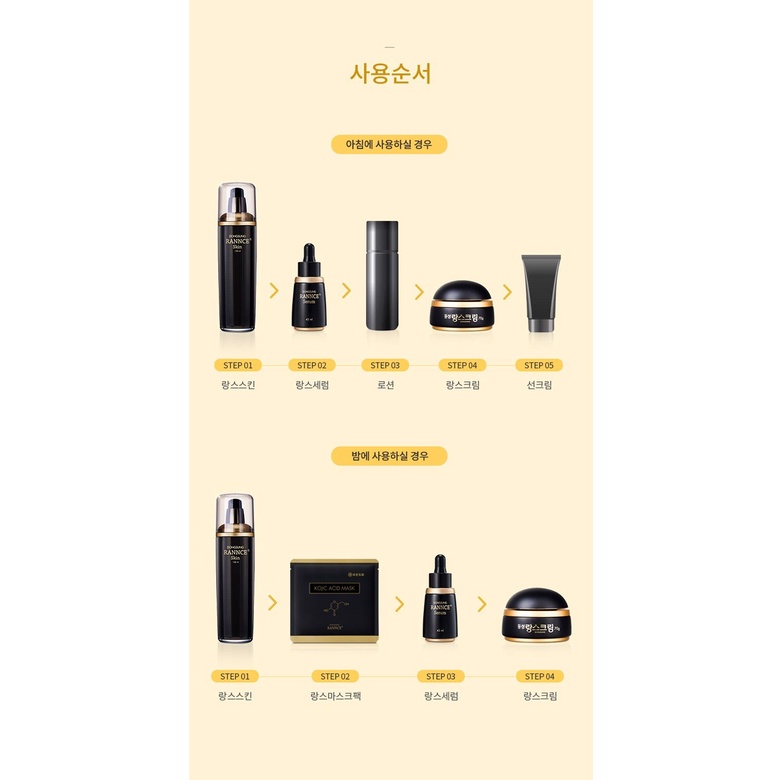 Toner nám Dongsung Rannce Skin 130ml